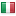 chirurgiauretrale.it hosted country
